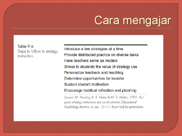 Cara mengajar 