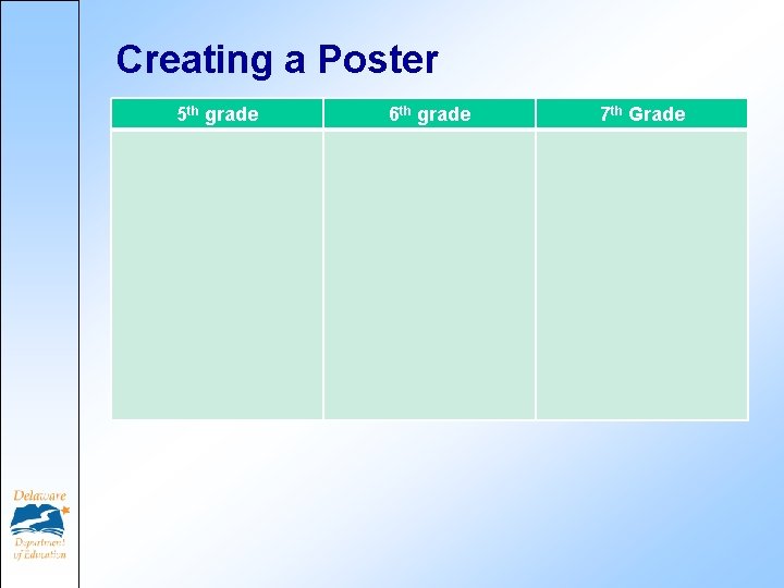 Creating a Poster 5 th grade 6 th grade 7 th Grade Creating a Poster 5 th grade 6 th grade 7 th Grade