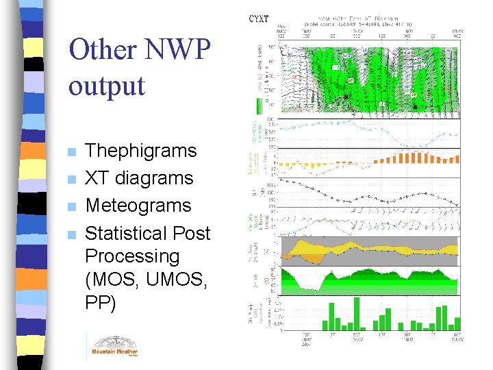 Other NWP output n n Thephigrams XT diagrams Meteograms Statistical Post Processing (MOS, UMOS,