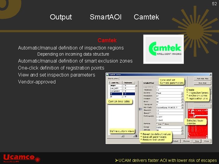 52 Output Smart. AOI Camtek Automatic/manual definition of inspection regions Depending on incoming data