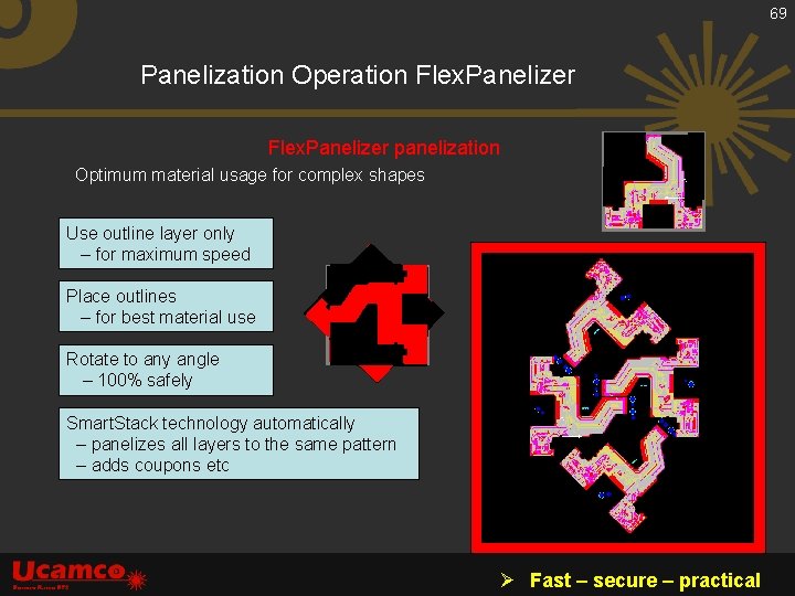 69 Panelization Operation Flex. Panelizer panelization Optimum material usage for complex shapes Use outline