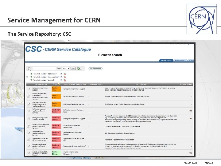 Service Management for CERN The Service Repository: CSC 02. 09. 2010 Page 11 