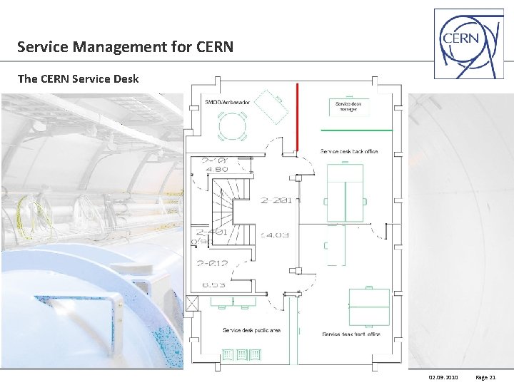 Service Management for CERN The CERN Service Desk 02. 09. 2010 Page 21 