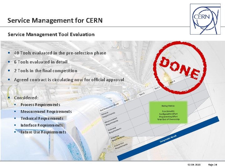 Service Management for CERN Service Management Tool Evaluation § 40 Tools evaluated in the