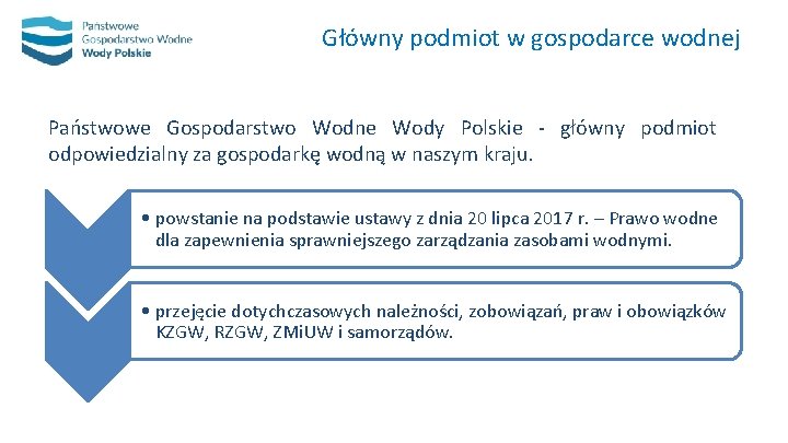 Główny podmiot w gospodarce wodnej Państwowe Gospodarstwo Wodne Wody Polskie - główny podmiot odpowiedzialny