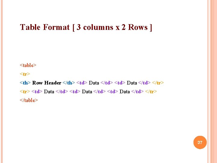 Table Format [ 3 columns x 2 Rows ] <table> <tr> <th> Row Header