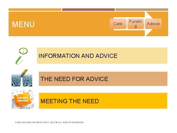 MENU Care INFORMATION AND ADVICE THE NEED FOR ADVICE MEETING THE NEED CARE ADVISER