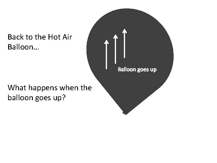 Back to the Hot Air Balloon… Balloon goes up What happens when the balloon Back to the Hot Air Balloon… Balloon goes up What happens when the balloon