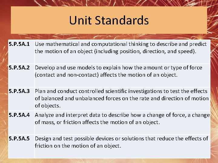 Unit Standards 5. P. 5 A. 1 Use mathematical and computational thinking to describe