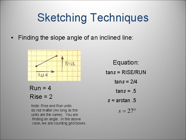 Sketching Techniques • Finding the slope angle of an inclined line: Equation: tans =
