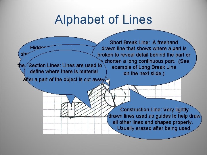Alphabet of Lines Short Break Line: A freehand Object Line: Thick lines Hidden Line:
