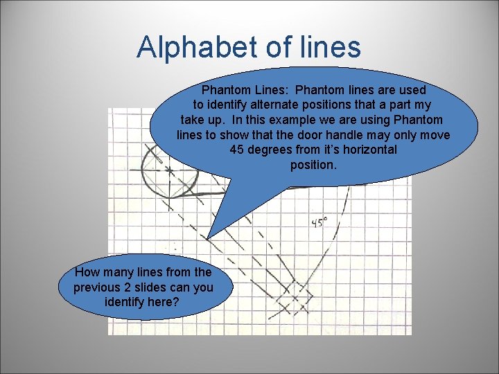 Alphabet of lines Phantom Lines: Phantom lines are used to identify alternate positions that