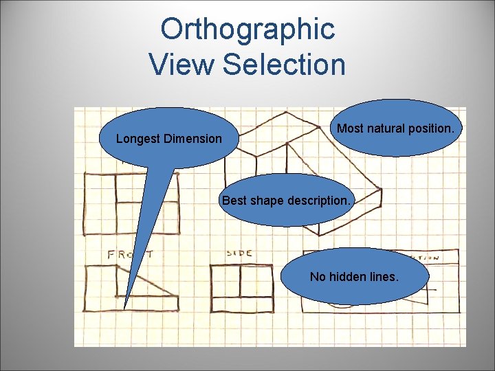 Orthographic View Selection Longest Dimension Most natural position. Best shape description. No hidden lines.