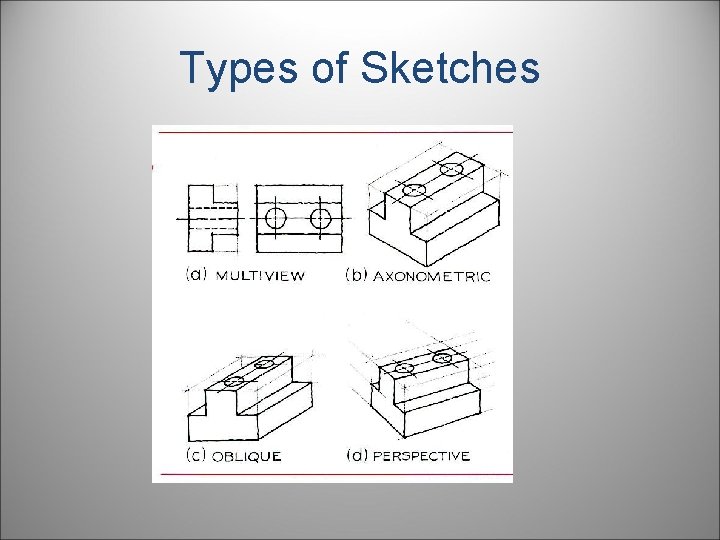 Types of Sketches 
