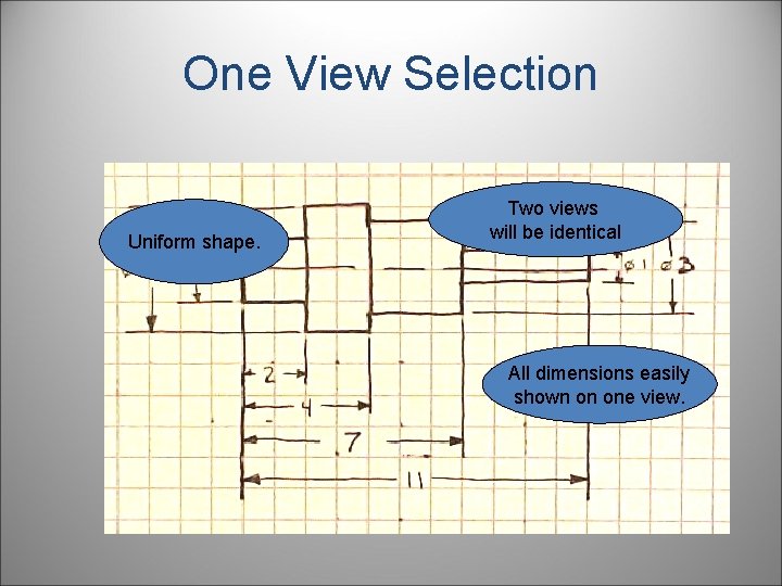 One View Selection Uniform shape. Two views will be identical All dimensions easily shown