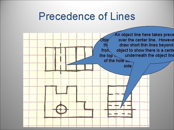Precedence of Lines An object line here takes prece over the center line. Howeve