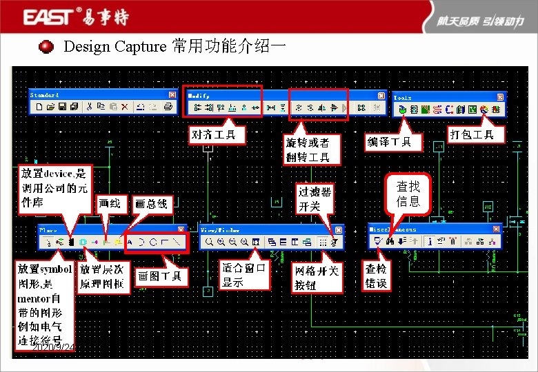 Design Capture 常用功能介绍一 查找 信息 2020/9/24 21 