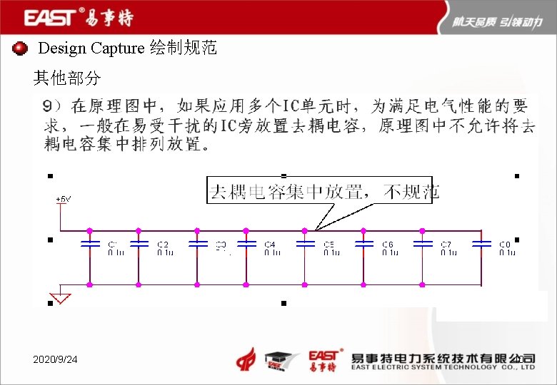 Design Capture 绘制规范 其他部分 1 布局规则. 2020/9/24 40 