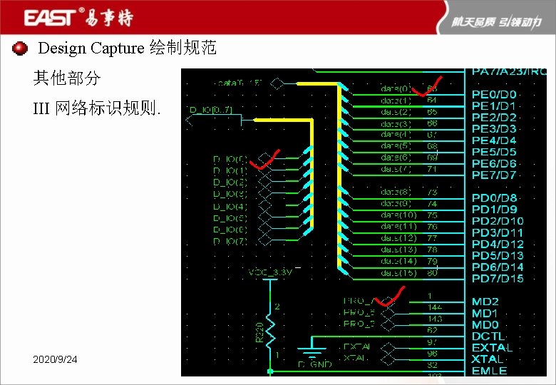 Design Capture 绘制规范 其他部分 III 网络标识规则. 2020/9/24 45 