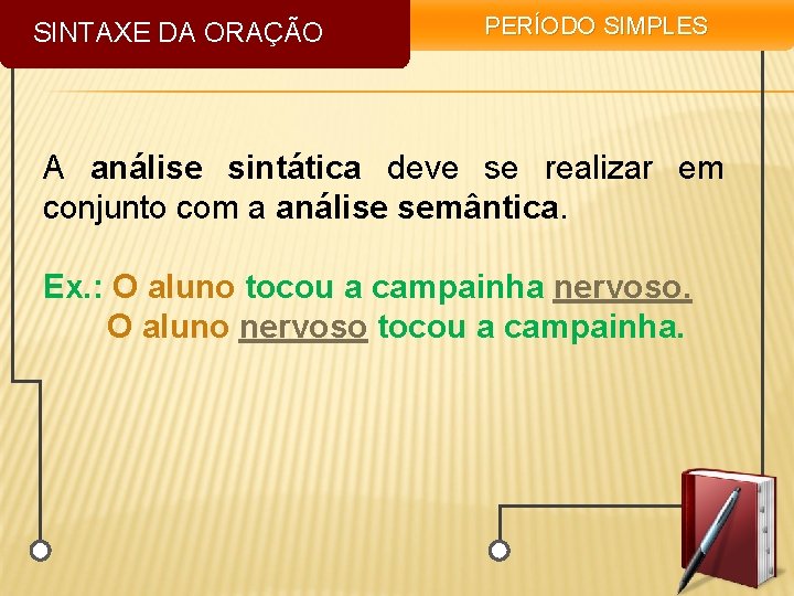 SINTAXE DA ORAÇÃO PERÍODO SIMPLES A análise sintática deve se realizar em conjunto com