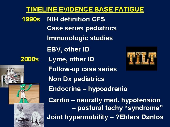 TIMELINE EVIDENCE BASE FATIGUE 1990 s NIH definition CFS Case series pediatrics Immunologic studies