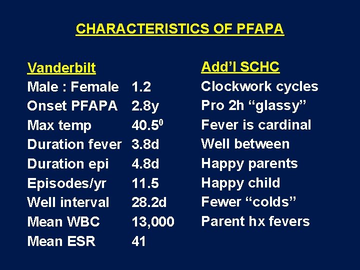 CHARACTERISTICS OF PFAPA Vanderbilt Male : Female Onset PFAPA Max temp Duration fever Duration