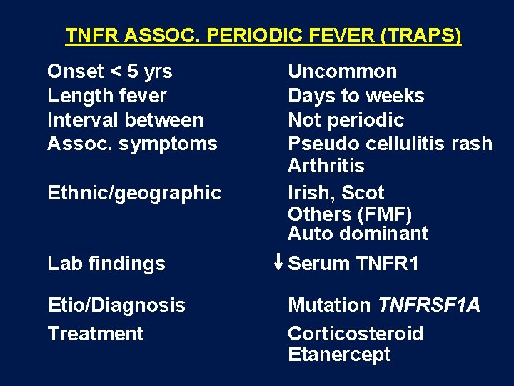 TNFR ASSOC. PERIODIC FEVER (TRAPS) Onset < 5 yrs Length fever Interval between Assoc.
