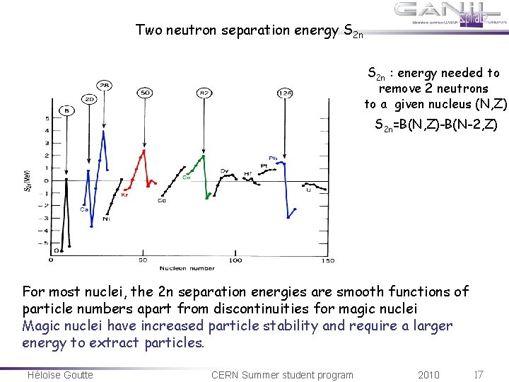 Two neutron separation energy S 2 n : energy needed to remove 2 neutrons