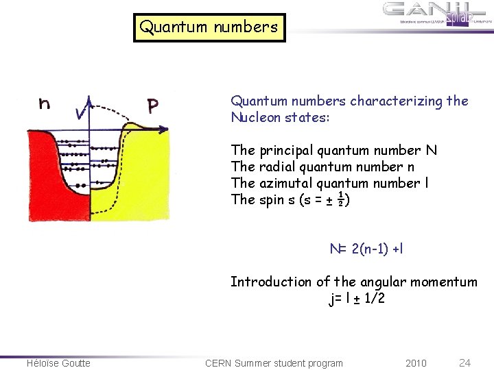 Quantum numbers characterizing the Nucleon states: The principal quantum number N The radial quantum