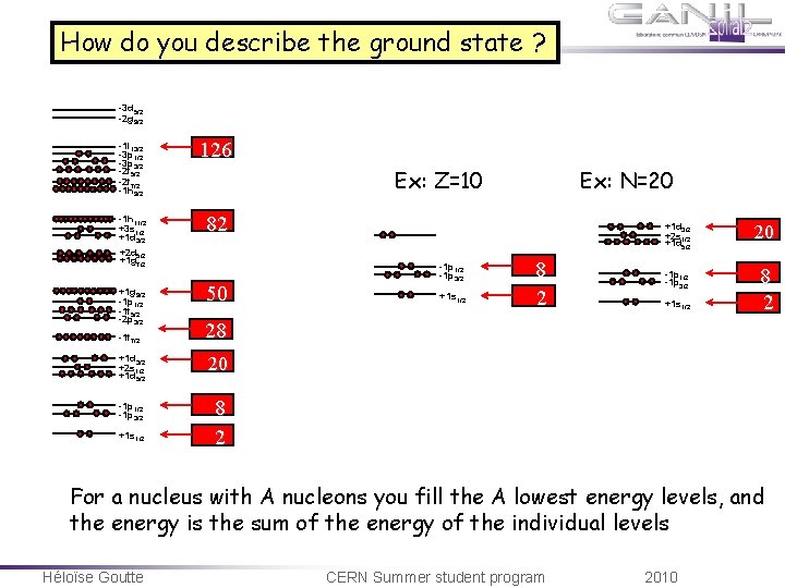 How do you describe the ground state ? -3 d 5/2 -2 g 9/2