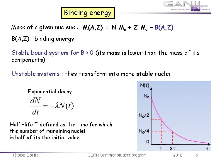 Binding energy Mass of a given nucleus : M(A, Z) = N Mn +