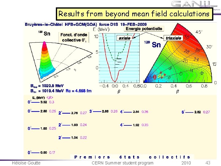 Results from beyond mean field calculations Héloïse Goutte CERN Summer student program 2010 43