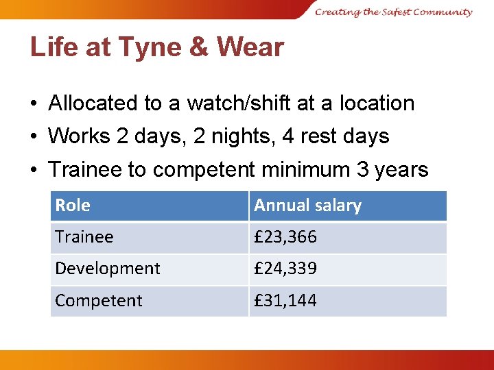 Life at Tyne & Wear • Allocated to a watch/shift at a location •