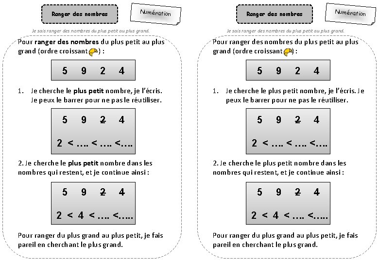 Numération Ranger des nombres Je sais ranger des nombres du plus petit au plus