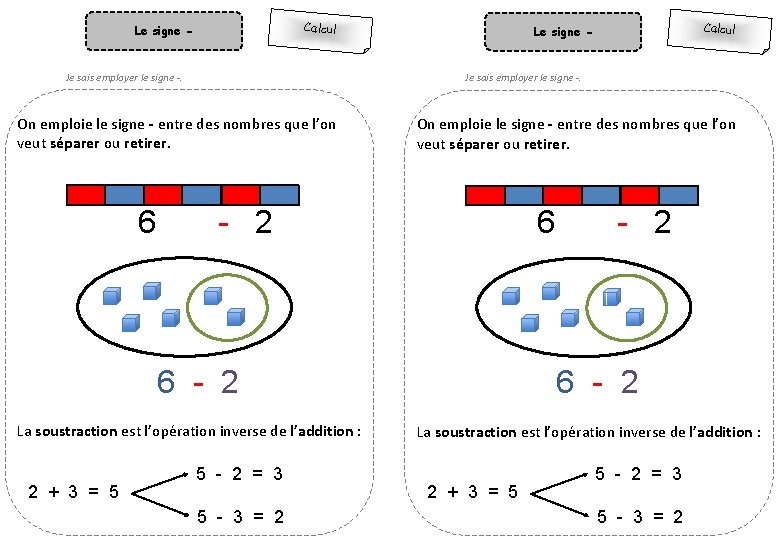 Calcul Le signe - Je sais employer le signe -. On emploie le signe