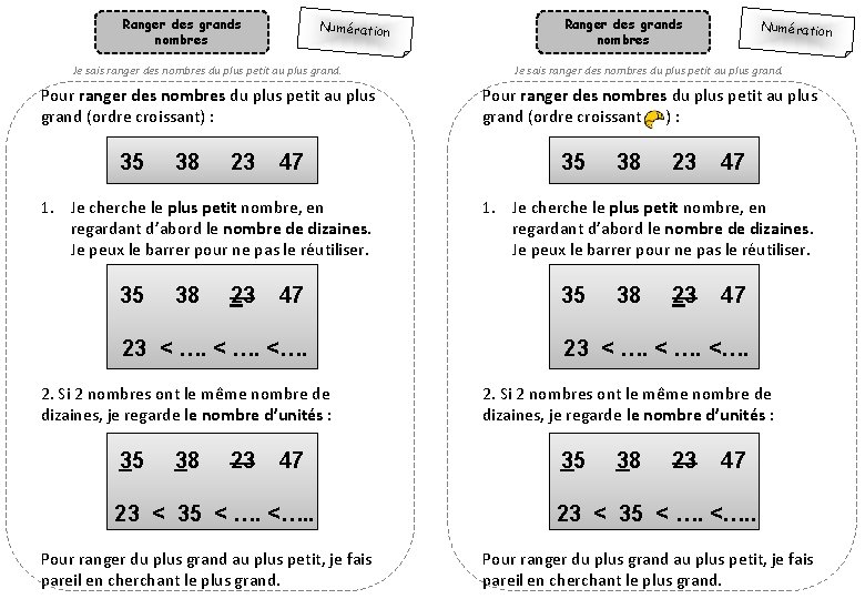 Ranger des grands nombres Numération Je sais ranger des nombres du plus petit au