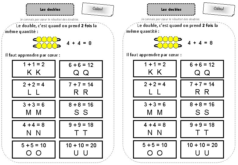 Calcul Les doubles Je connais par cœur le résultat des doubles. Le double, c’est