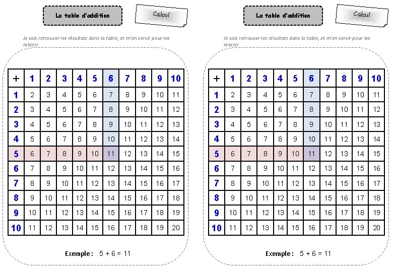 Calcul La table d’addition Je sais retrouver les résultats dans la table, et m’en