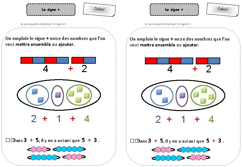 Le signe + Calcul Je sais quand employer le signe +. On emploie le
