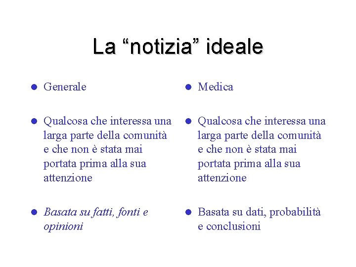 La “notizia” ideale l Generale l Qualcosa che interessa una larga parte della comunità La “notizia” ideale l Generale l Qualcosa che interessa una larga parte della comunità