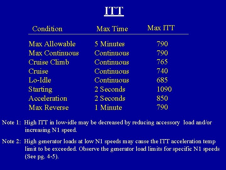 ITT Condition Max Allowable Max Continuous Cruise Climb Cruise Lo-Idle Starting Acceleration Max Reverse