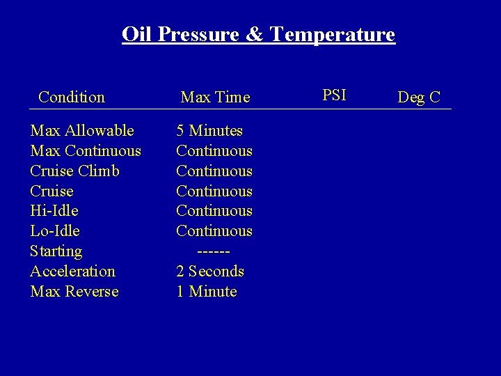 Oil Pressure & Temperature Condition Max Allowable Max Continuous Cruise Climb Cruise Hi-Idle Lo-Idle