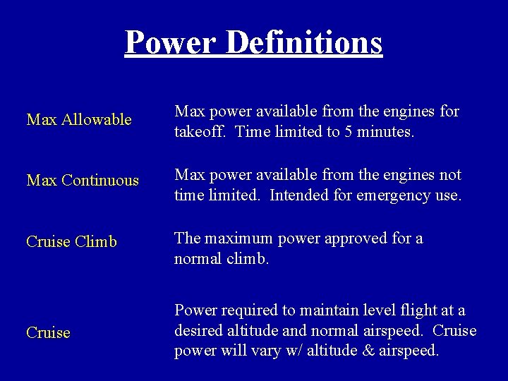 Power Definitions Max Allowable Max power available from the engines for takeoff. Time limited