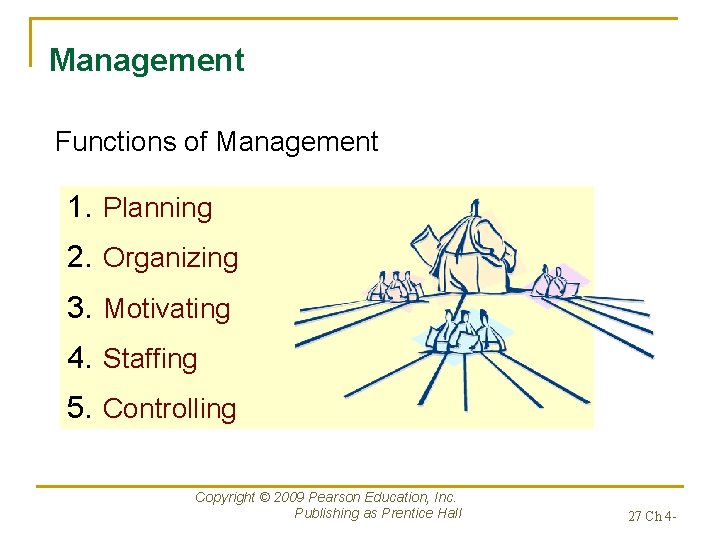 Management Functions of Management 1. Planning 2. Organizing 3. Motivating 4. Staffing 5. Controlling