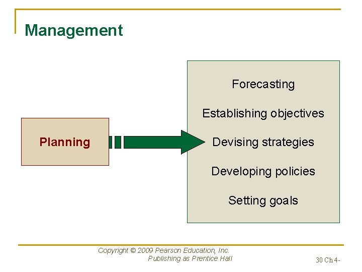 Management Forecasting Establishing objectives Planning Devising strategies Developing policies Setting goals Copyright © 2009