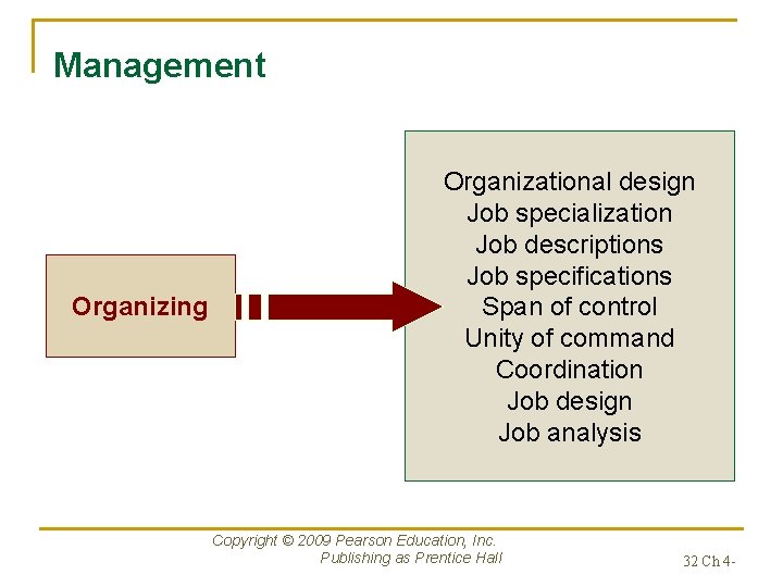 Management Organizing Organizational design Job specialization Job descriptions Job specifications Span of control Unity