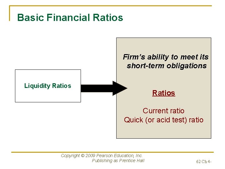 Basic Financial Ratios Firm’s ability to meet its short-term obligations Liquidity Ratios Current ratio