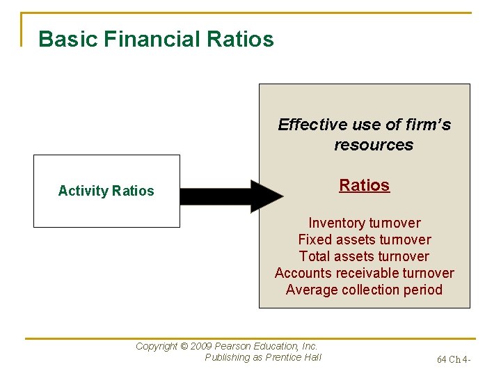 Basic Financial Ratios Effective use of firm’s resources Ratios Activity Ratios Inventory turnover Fixed