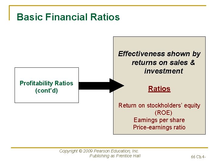 Basic Financial Ratios Effectiveness shown by returns on sales & investment Profitability Ratios (cont’d)
