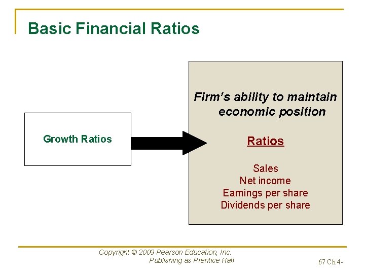 Basic Financial Ratios Firm’s ability to maintain economic position Growth Ratios Sales Net income